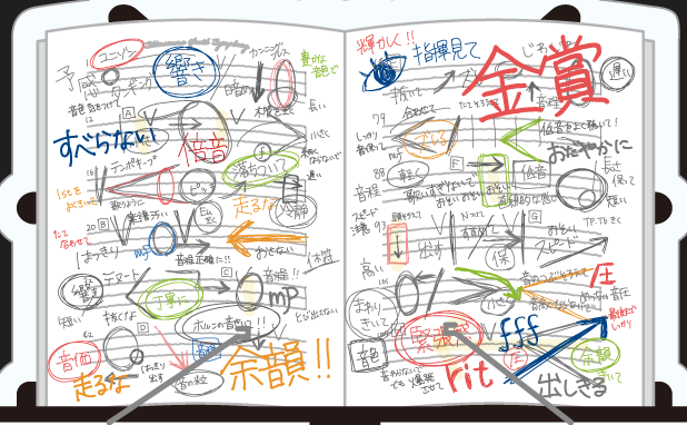 ＜吹奏楽＞「汚すぎて読めない楽譜アクリルキーホルダー」が当たる！Xキャンペーン